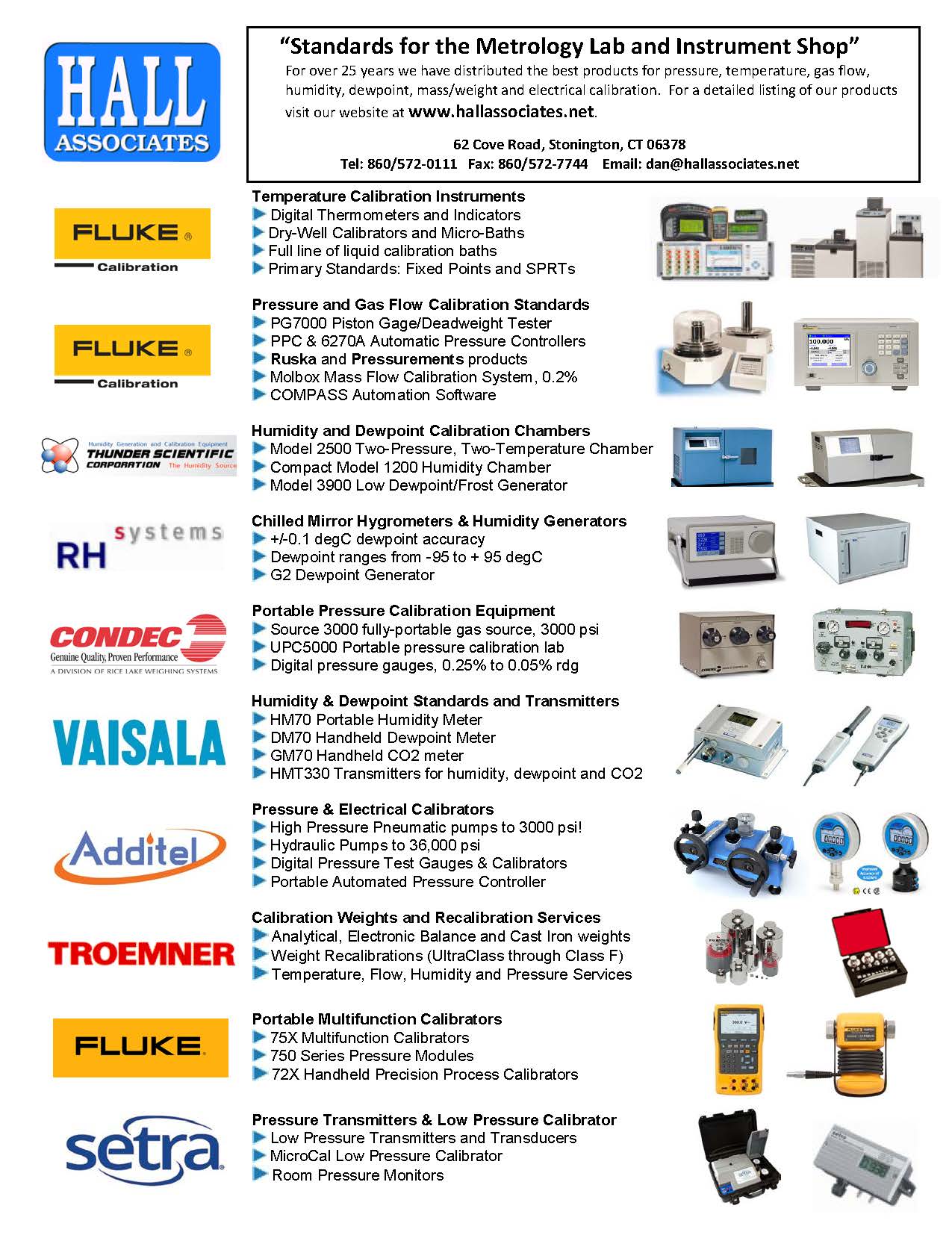 HAI Linecard July 2016